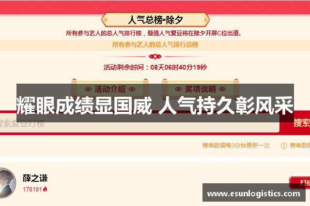 耀眼成绩显国威 人气持久彰风采