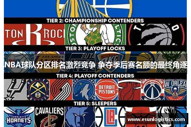 NBA球队分区排名激烈竞争 争夺季后赛名额的最终角逐