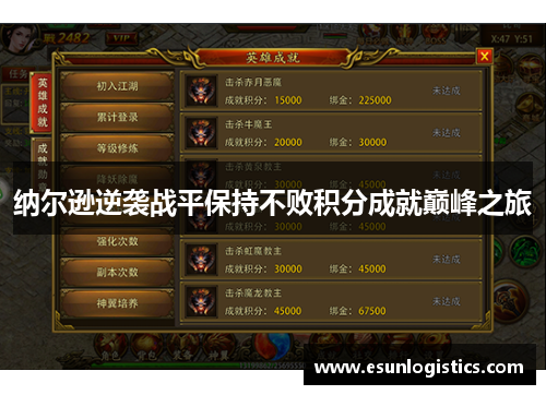 纳尔逊逆袭战平保持不败积分成就巅峰之旅